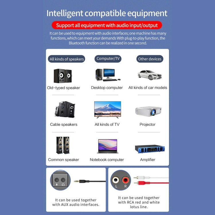 K6 Bluetooth 5.0 Receiver Transmitter 2 In 1 Adapter Computer Speaker Car FM (Black) by buy2fix