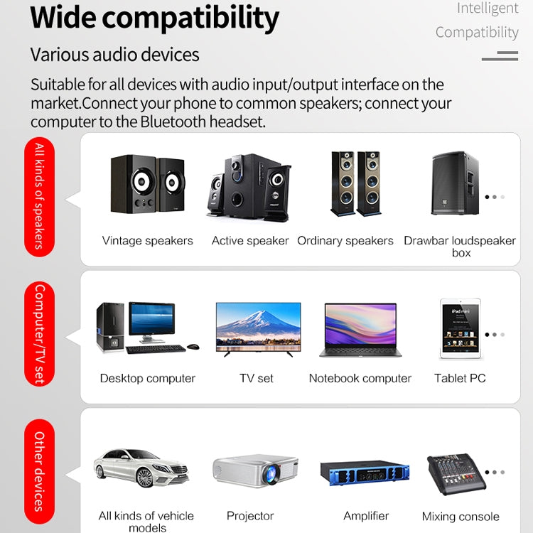 K6-W Bluetooth 5.0 Receiver Transmitter 2 in 1 Adapter Computer Speaker Car FM (White) by buy2fix