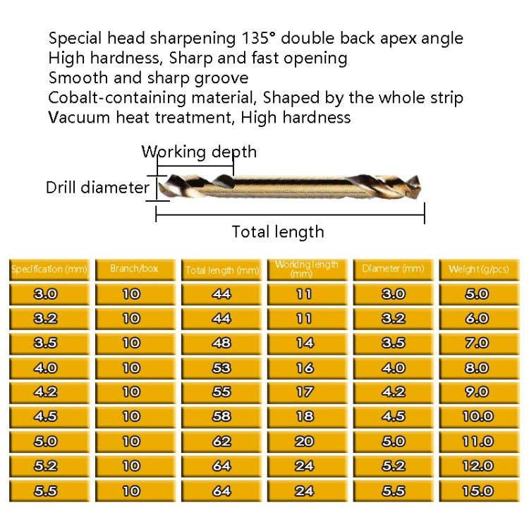 5pcs M35 Cobalt-Containing Twist Drill Bit High-Speed Steel Double Head Metal Steel Plate Expansion Hole Drill, Model: Double Head 4.0mm by buy2fix