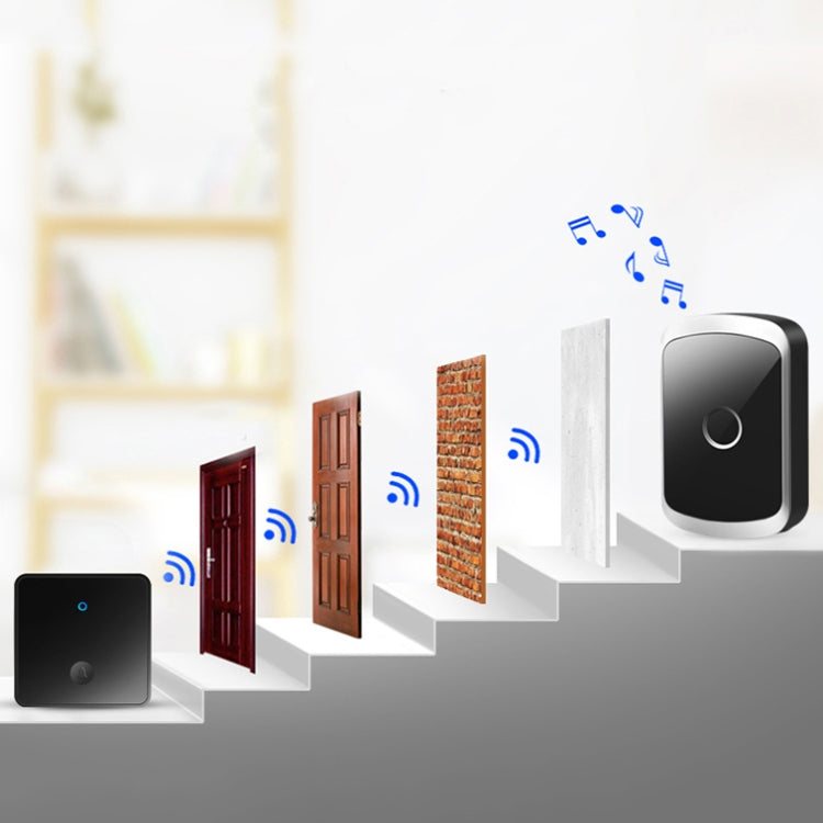CACAZI FA50 1 For 1 Push-button Self-generating Wireless Doorbell, Plug:EU Plug(Black) by CACAZI