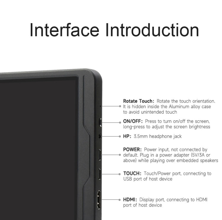 Waveshare 8 Inch 2K IPS 1536×2048 Optical Bonding Toughened Glass Panel Touch Display, Plug:UK Plug by buy2fix