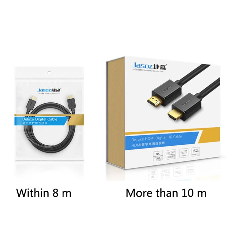 Jasoz HDMI High-Definition Projector Computer Video Cable Oxygen-Free Copper Core, Cable Length: 20m by buy2fix