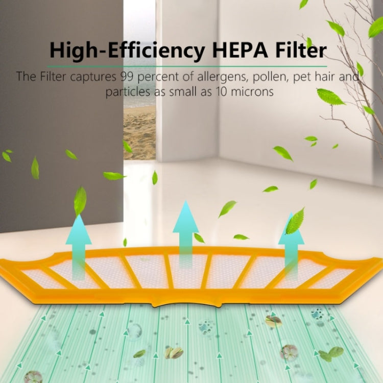 8 PCS / Set Sweeper Rolling Brush + Side Brush + Filter + Brush For iRobot Roomba 500 Series(Carton Packaging) by buy2fix