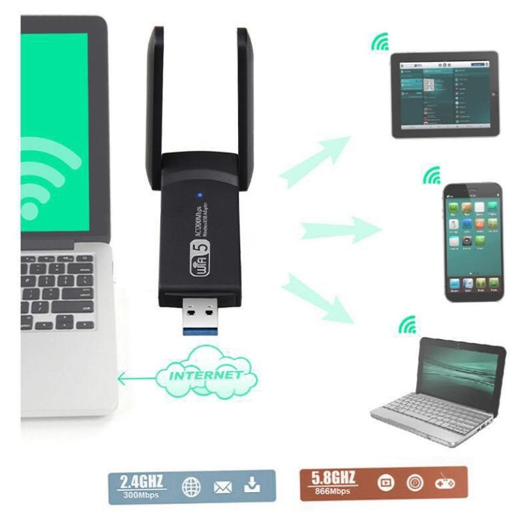 WD-4605AC AC1200Mbps Wireless USB 3.0 Network Card by buy2fix