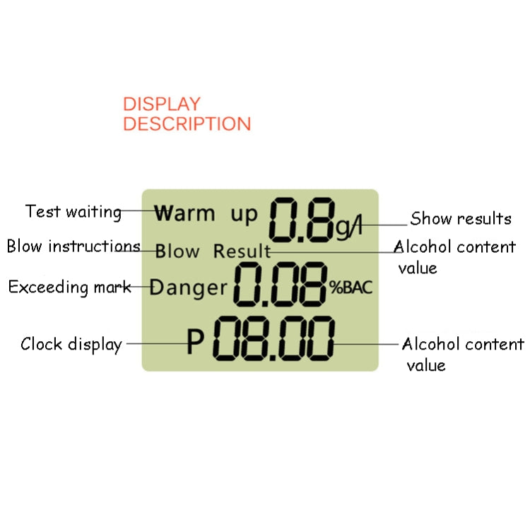 HT-611 Alcohol Tester High Resolution Audio Breathing Alcohol Tester by buy2fix
