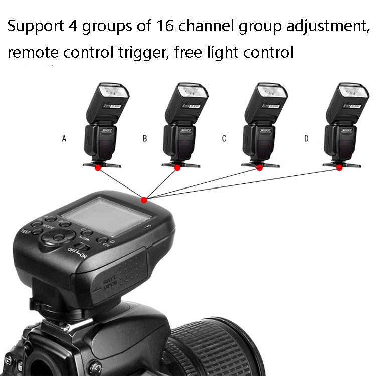 TRIOPO G1 Remote Control TTL Wireless Trigger 2.4GHz Wireless Transmitter For Canon / Nikon Camera(Black) by TRIOPO