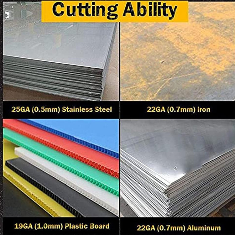 18x8x4.5cm Fast Portable Aluminum Alloy Sheet Metal Cutter Metal Cutting Tool by buy2fix