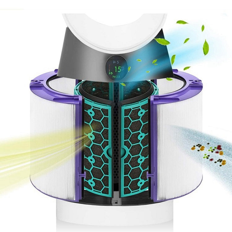 Air Purifier Filter Accessories For Dyson TP04 / DP04 / HP04,Specification: 1 Set Filter by buy2fix