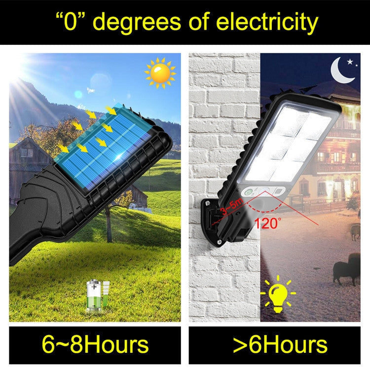 Solar Street Light LED Human Body Induction Garden Light, Spec: 616A-18 LED by buy2fix