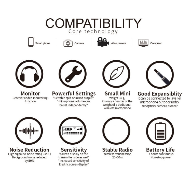 Mini Live Collar Wireless Microphone, Style: GAW-811 by buy2fix