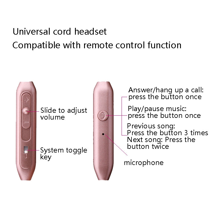 2 PCS EN500 3.5mm Plug Snake Pattern In-Ear Phone Earphone(Black) by buy2fix