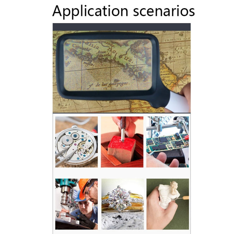 10863 3X LED Light Folding Handheld Magnifier by buy2fix