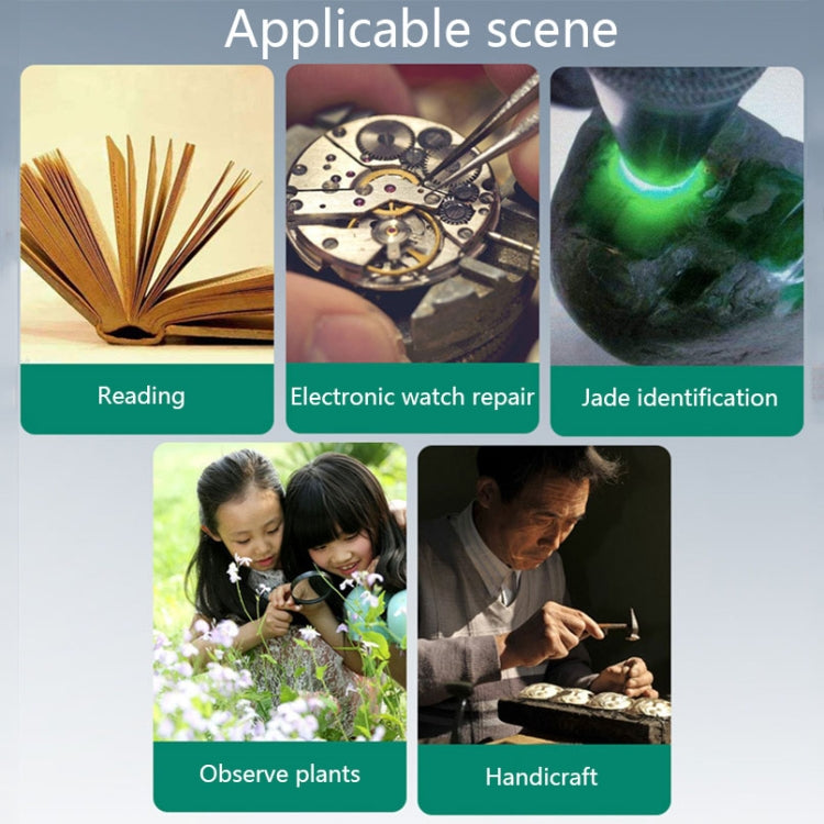 MG15122-2B 2.25X / 5X Clip-On Magnifier With LED Light by buy2fix