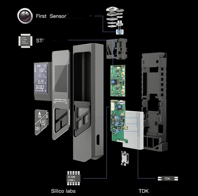 M3 Digital Display Laser Rangefinder Infrared Level by buy2fix