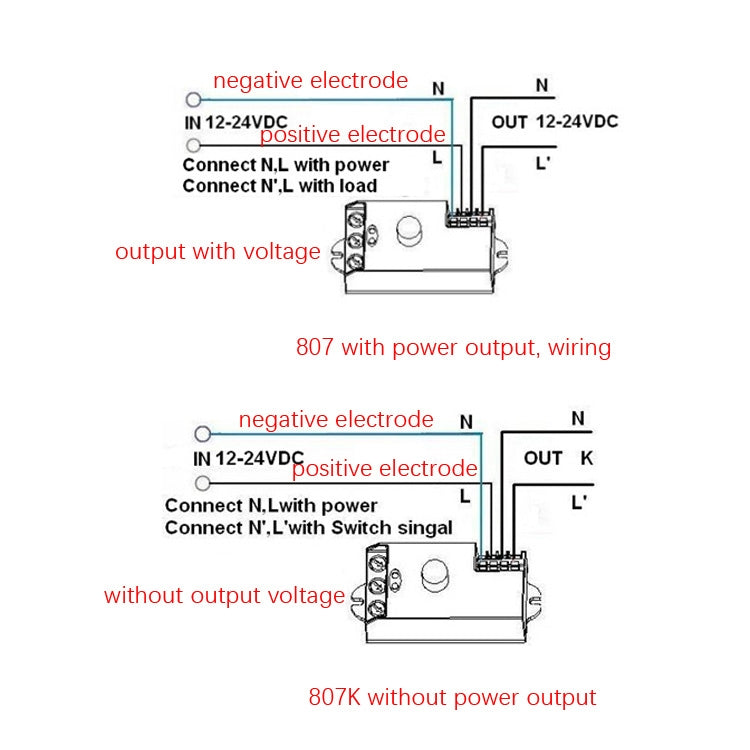 Microwave Radar Human Body Sensor 12/24V DC Body Car Mobile Sensing(807DC) by buy2fix