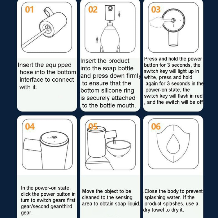 Smart Induction Hand Washing Machine Touch-Free Automatic Soap Dispenser(Blue) by buy2fix