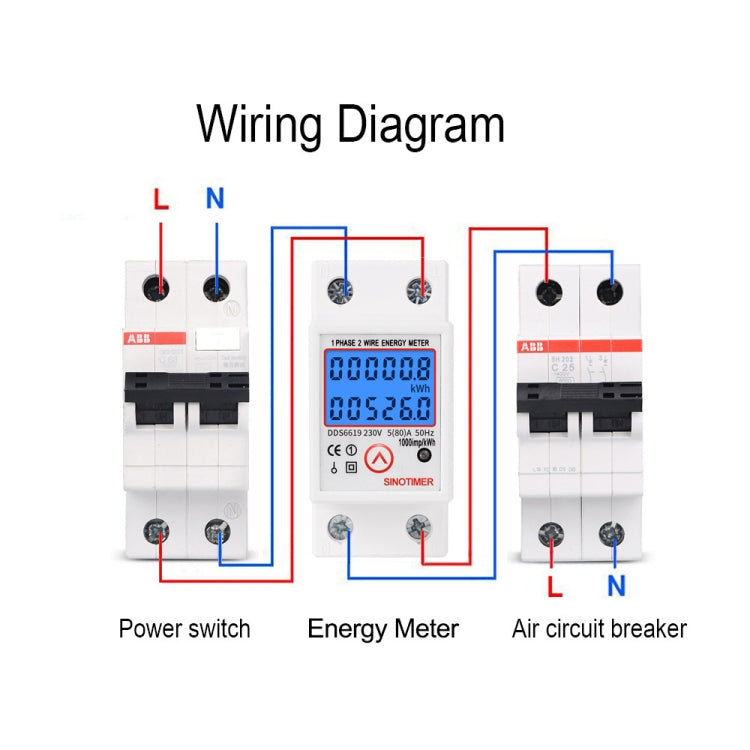 SINOTIMER DDS6619-526L-2 Can Reset Zero Backlight Display Single-phase Rail Electric Energy Meter by SINOTIMER