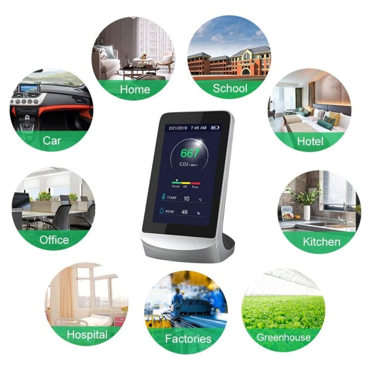 DM72C Household Carbon Dioxide Detector CO2 Concentration Detector by buy2fix