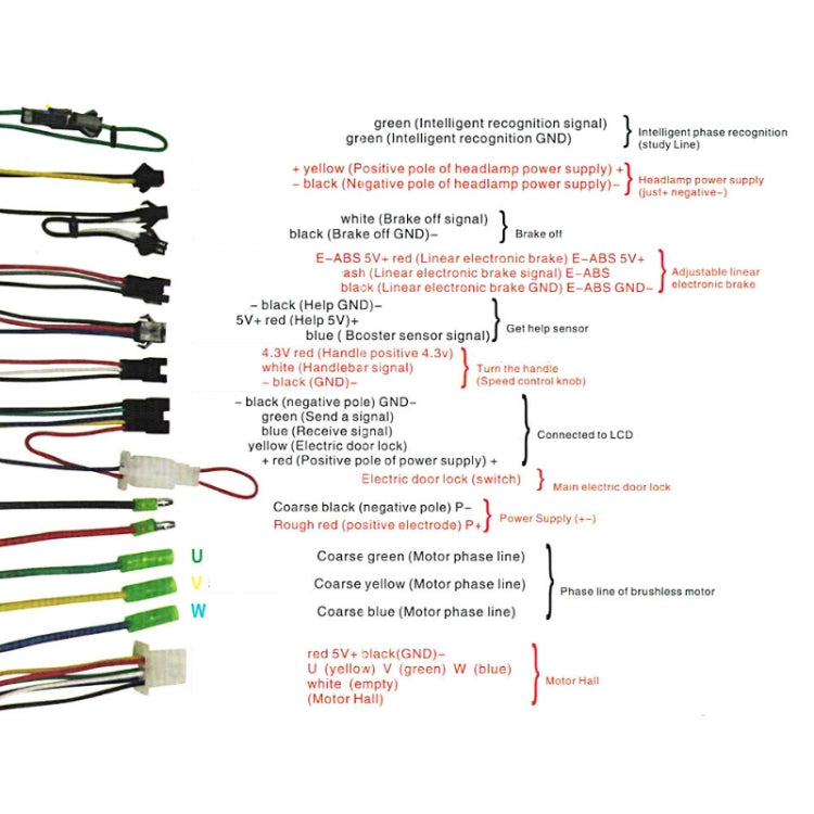 SL-100 450/500W 36-60V Electric Scooter LCD Speedometer 9 Tubes Brushless Controller Set by buy2fix