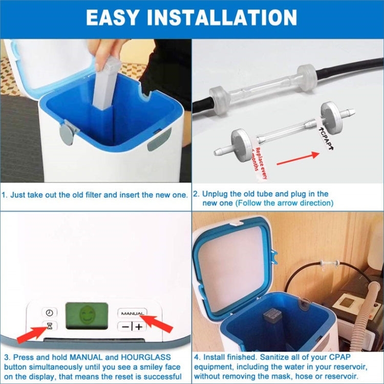1024 Ventilator Disinfection and Sterilization Filter Kit For Soclean2 by buy2fix