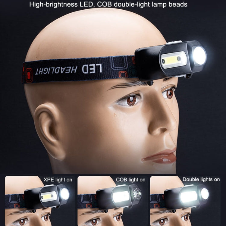 E-SMARTER USB Charging Headlight Outdoor Emergency Head Lamp, Style: Indication Version by E-SMARTER