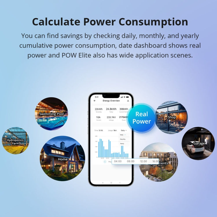 Sonoff POW Elite Intelligent Electricity Statistics Current Power Metering Switch 20A by Sonoff