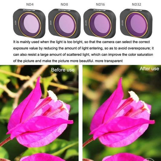 Sunnylife MM3-FI411 For Mini 3 Pro Filter, Color: ND8 by Sunnylife