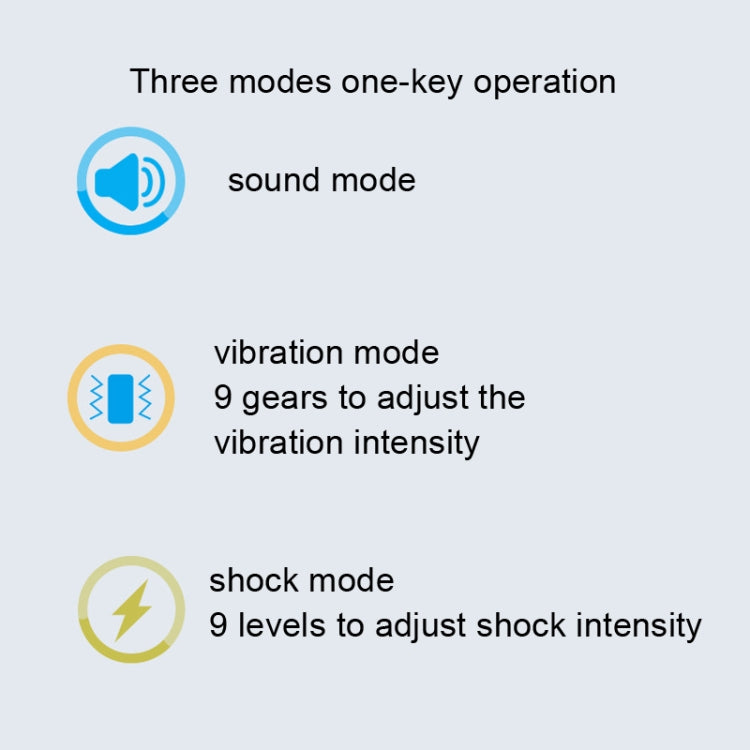 Dog Trainer Electronic Fence Smart GPS Wireless Bark Stop(White) by buy2fix
