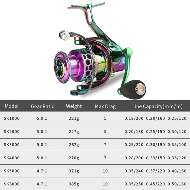 Colorful Metal Fish Line Wheel Long Throw Sea Rod Spinning Wheel, Specification: SK3000 by buy2fix