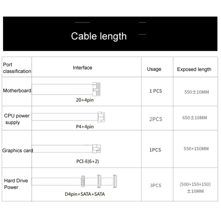 Jbon 600WS Rated 500W Dual 6Pin Desktop PC Power Supply by Jbon