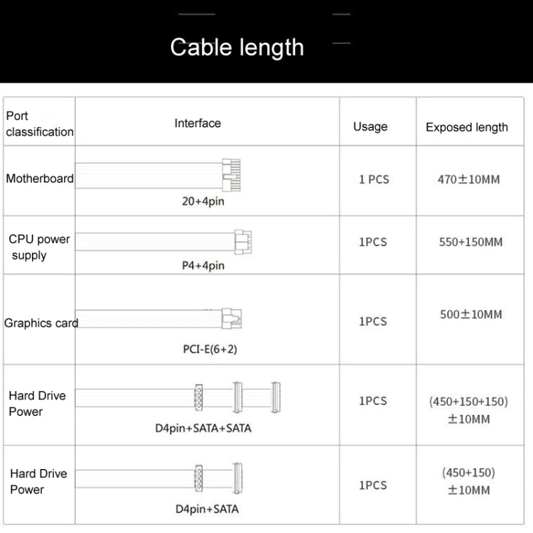 JBON 500WS ATX 12V Computer Power Supply With 12cm Fan by JBON