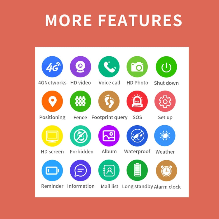 F01 1.28 Inch 4G Rotatable Dual-Camera Children Smart Calling Watch With SOS Function(Pink) by buy2fix