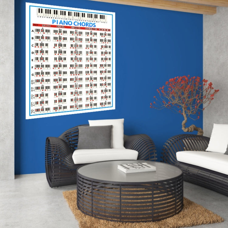 Staff Piano Chord Practice Picture Coated Paper 88 Keys Beginner Piano Fingering Chart, Size: Large by buy2fix