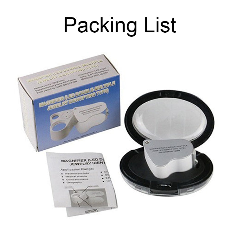 MG9889 30X-60X Mini Dual-Lens Craft Appreciation Magnifying Glass with LED Light by buy2fix