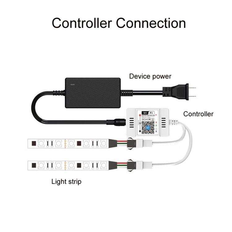 WIFI Wireless Symphony Light Bar Music Smart APP 2.4G Controller, Specification: Single Head by buy2fix