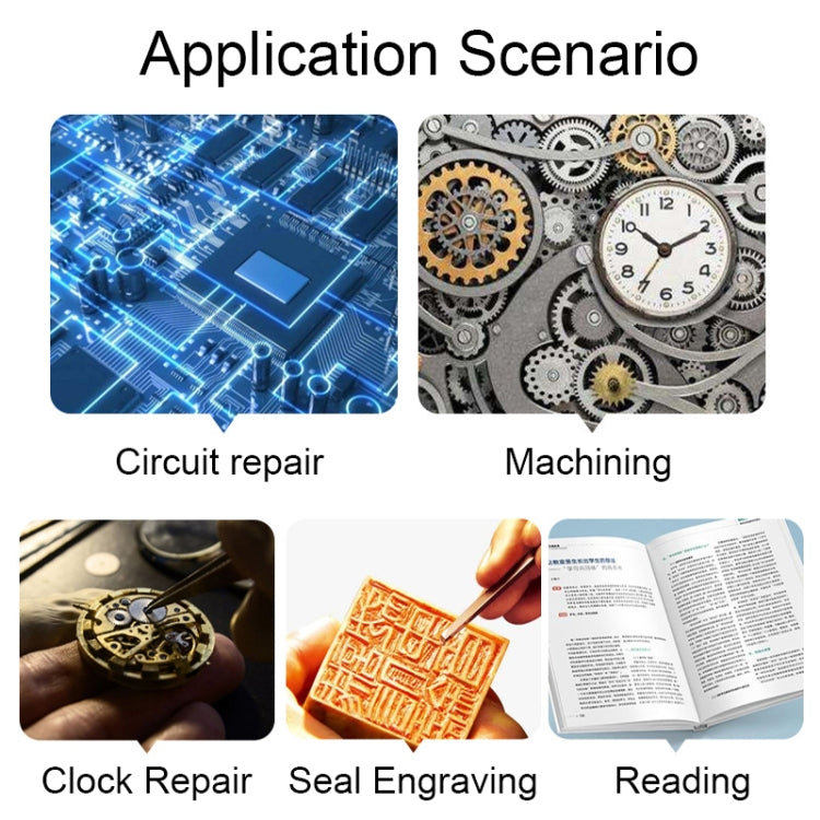 81007-B 1.5X/2X/2.5X/3.5X Optical Lens Head-mounted Watch Repair Magnifying Glass by buy2fix