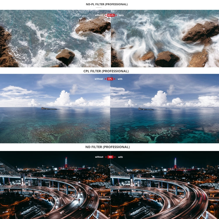 For DJI Mini 3 PGYTECH Filter Aluminum Alloy Drone Filter,Spec: ND 16/64/128/256 by PGYTECH