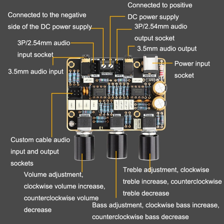 NE5532 Tuner Plate Active Filter Amplifier Board HIFI Front Module Universal Dual Operation Amplifier by buy2fix