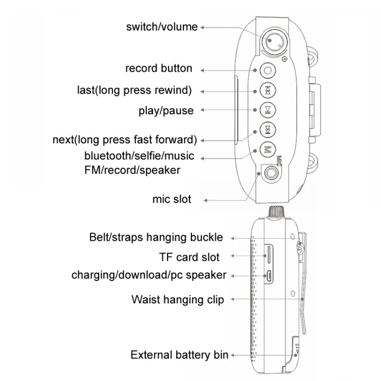 Rolton K500 Bluetooth Audio Speaker Megaphone Voice Amplifier Support FM TF Recording(Black) by Rolton