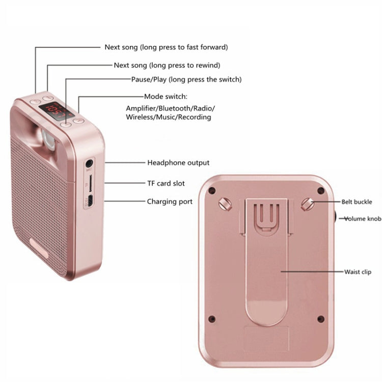 Rolton K700 Bluetooth Dual-speaker Audio Speaker Megaphone Voice Amplifier(Rose Gold) by Rolton