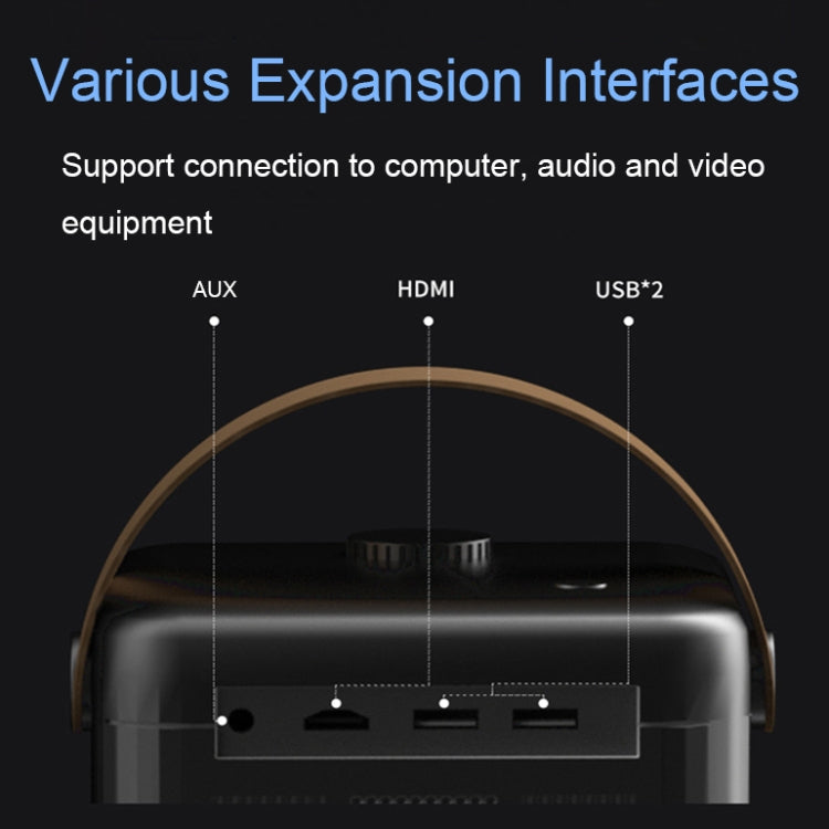 K3 1080P Home HD Portable Dual-Band 5G WiFi Smart Projector, CN Plug(Basic Version) by buy2fix