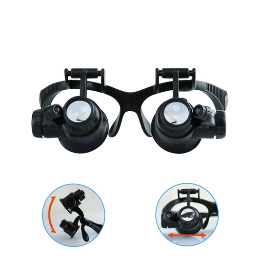 9892G1 10X/20X Binocular Glass Type Maintenance Magnifier with LED Light by buy2fix