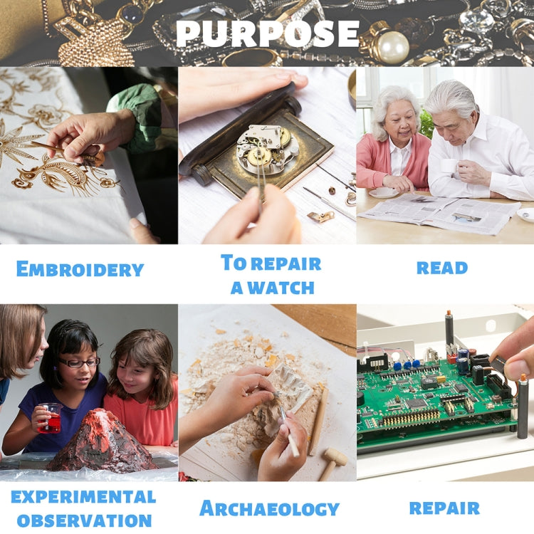 9892G1 10X/20X Binocular Glass Type Maintenance Magnifier with LED Light by buy2fix