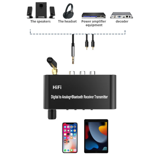 A05 Bluetooth 5.1 Optical Fiber Coaxial USB Receiver Transmitter With Remote Control by buy2fix