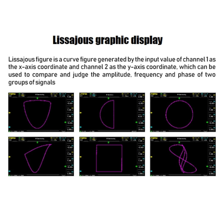 FNIRSI 1014D 2 in 1 Dual-channel 100M Bandwidth Digital Oscilloscope 1GS Sampling Signal Generator, US Plug by FNIRSI