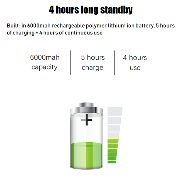 FNIRSI 1013D 1GS Sampling Dual Channel 100M Bandwidth Digital Oscilloscope, US Plug(English) by FNIRSI