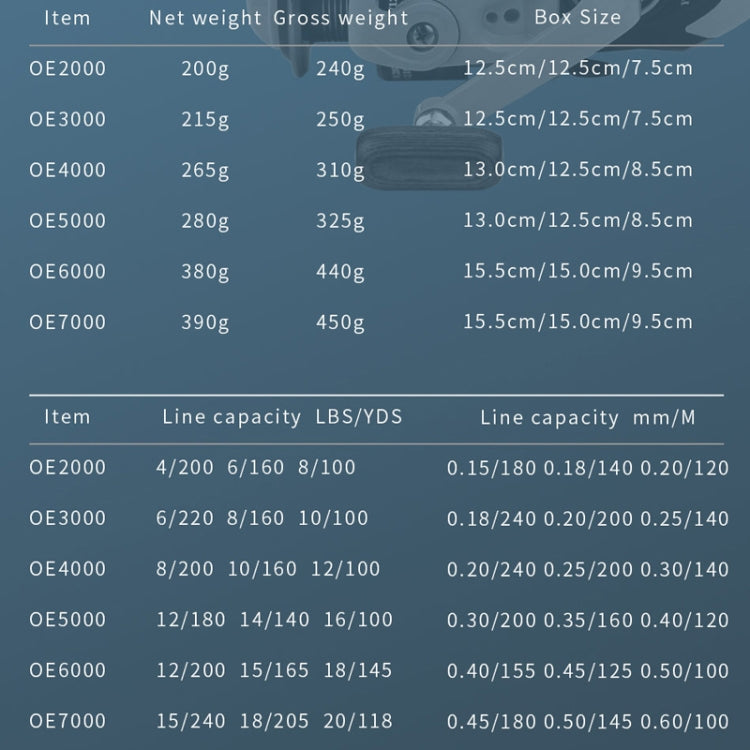 YUMOSHI OE2000 Spinning Wheel Metal Wire Cup Fishing Wheel by YUMOSHI