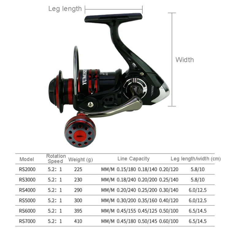 YUMOSHI RS7000 Metal Rocker Fishing Reel by YUMOSHI