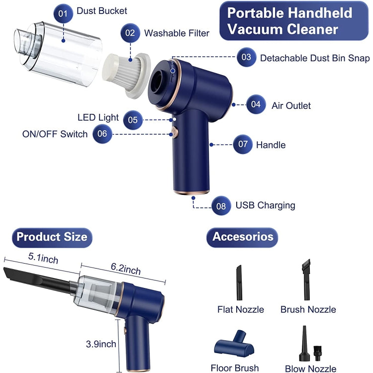 SUITU ST-6638 Car Wireless Vacuum Cleaner Suction and Blower Integrated With Light ,Spec: Luxury Type-A Charge by SUITU