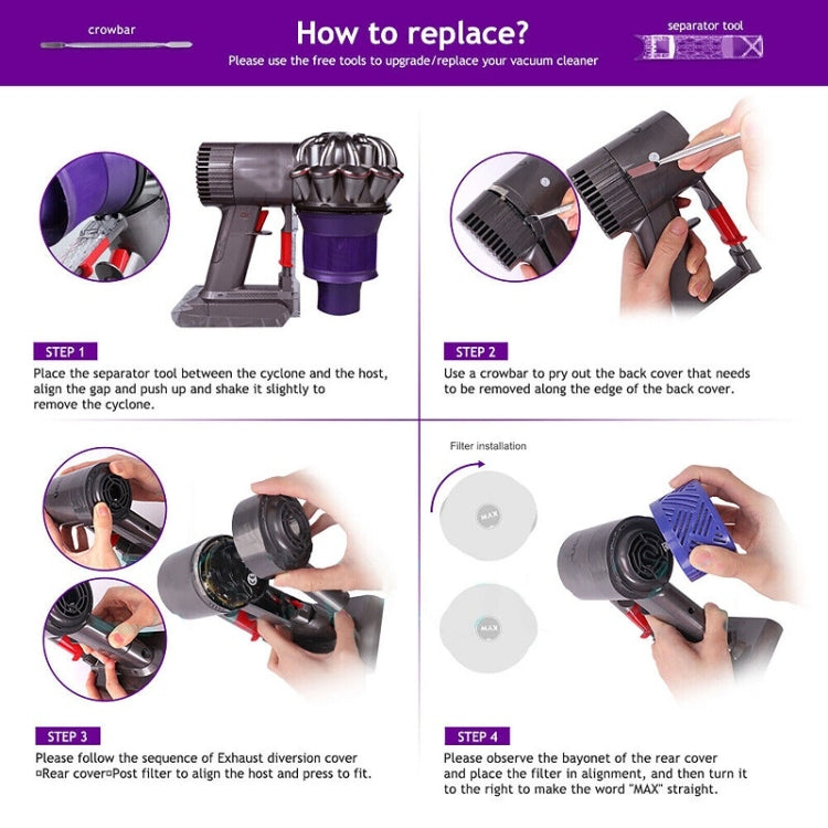 For Dyson V6 DC59/58/63/74 Vacuum Cleaner Accessories Motor Back Cover + Deflector Cover by buy2fix